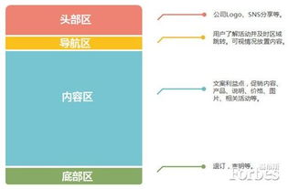 圣誕元旦雙節(jié)狂歡 電商郵件營(yíng)銷策略與經(jīng)貿(mào)咨詢洞察